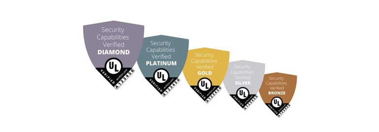Aparatele de aer conditionat Midea obtin rating de securitate IoT